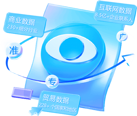 外贸通SaaS平台,evo真人视讯外贸通,evo真人视讯海关数据