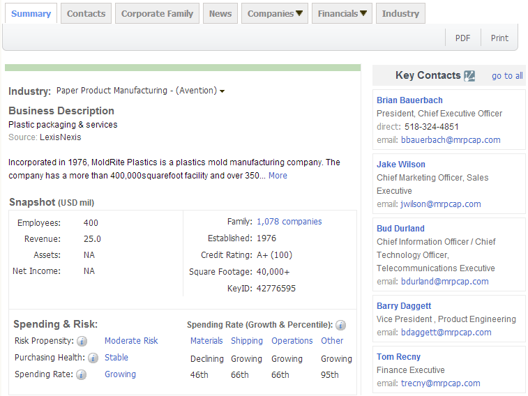 evo真人视讯,P2P海外邀约,外贸数据,海关数据，邓白氏,微码邓白氏