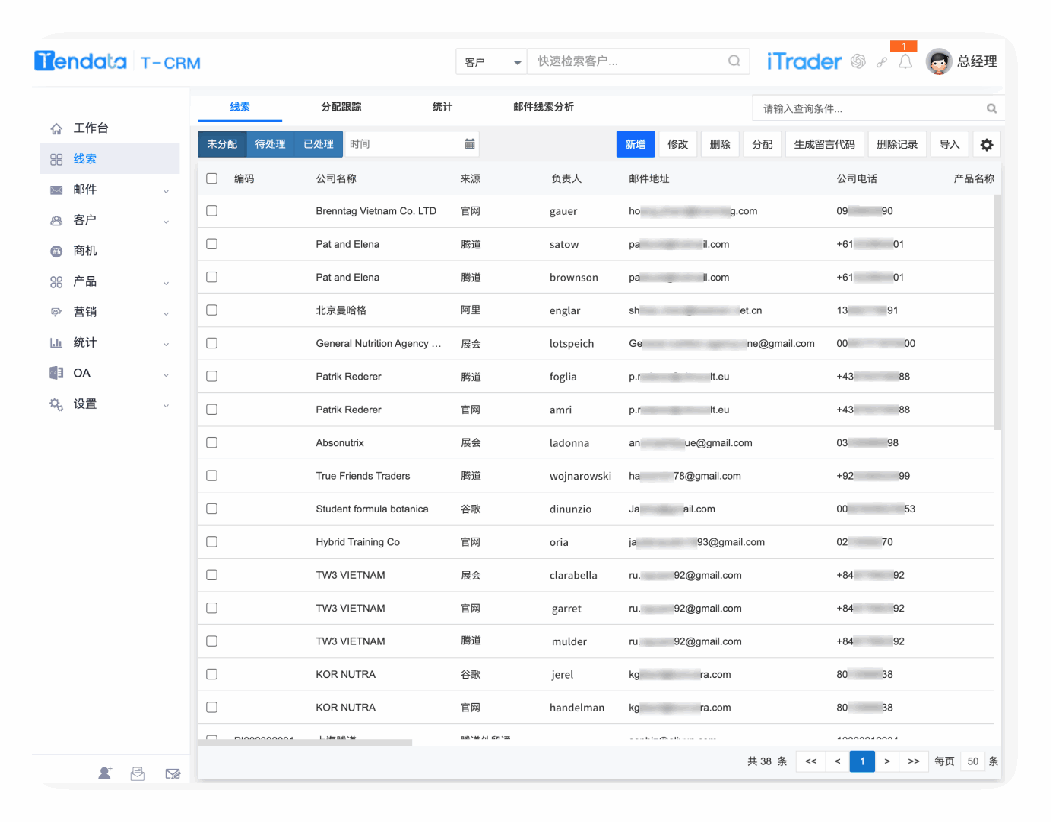 搞清外贸客户类型，“对症下药”，不信开不了单！