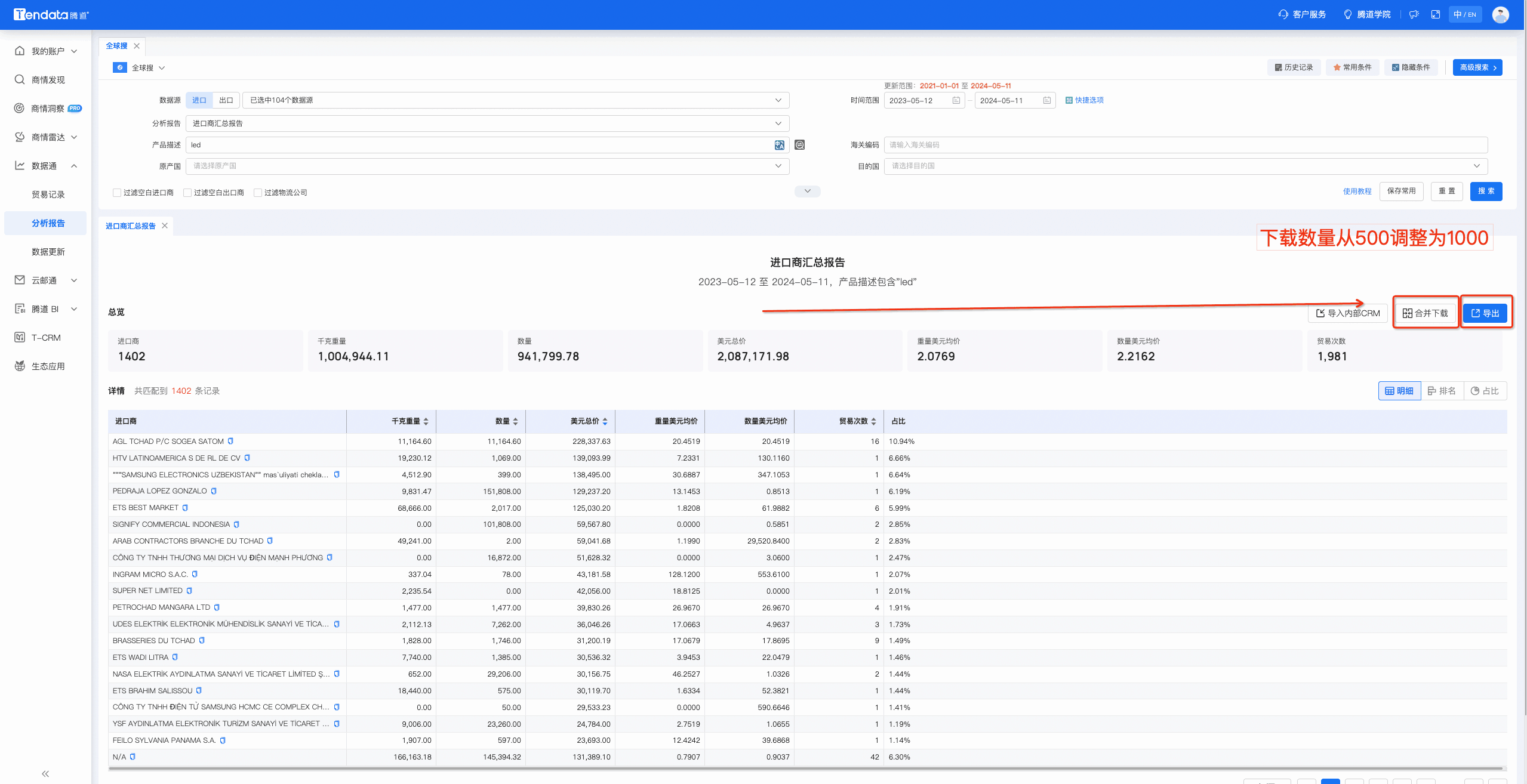 数据通,evo真人视讯数据通,evo真人视讯数据通优化 数据通,evo真人视讯数据通,evo真人视讯数据通优化
