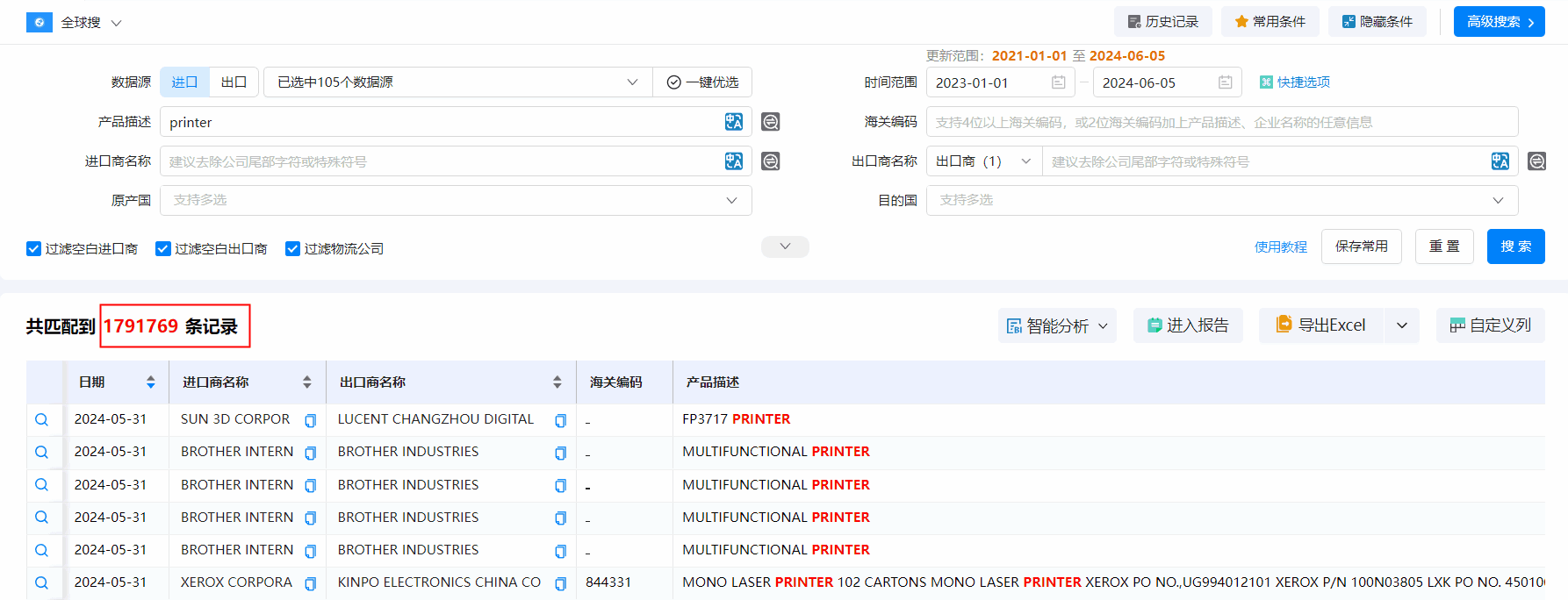 海关数据,evo真人视讯海关数据,搜索海关数据 海关数据,evo真人视讯海关数据,搜索海关数据