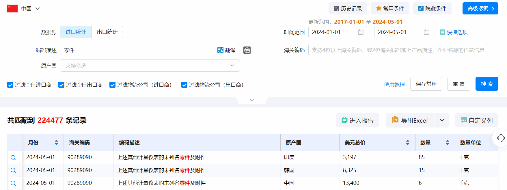 海关数据,海关统计数据,海运提单数据,海运关单数据