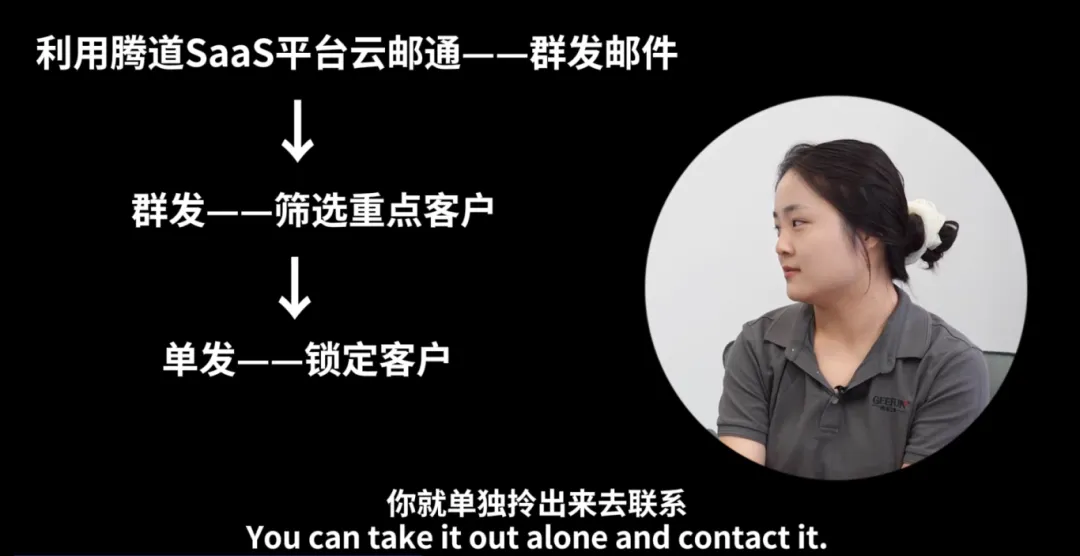 evo真人视讯,evo真人视讯数据,evo真人视讯外贸通