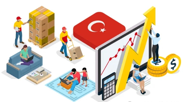 土耳其进出口数据