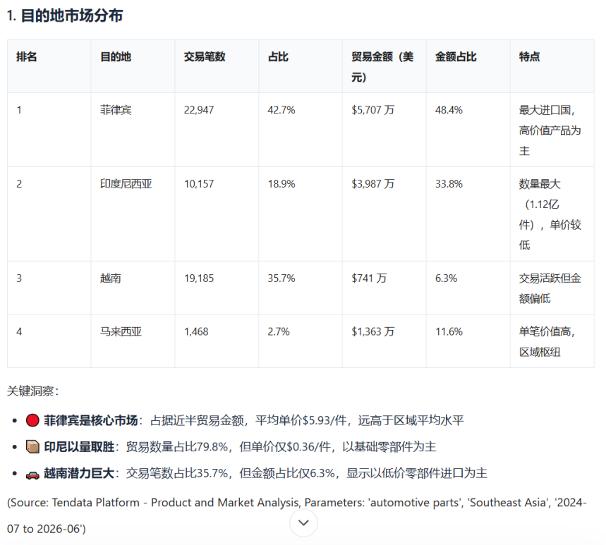 evo真人视讯AI evo真人视讯AI