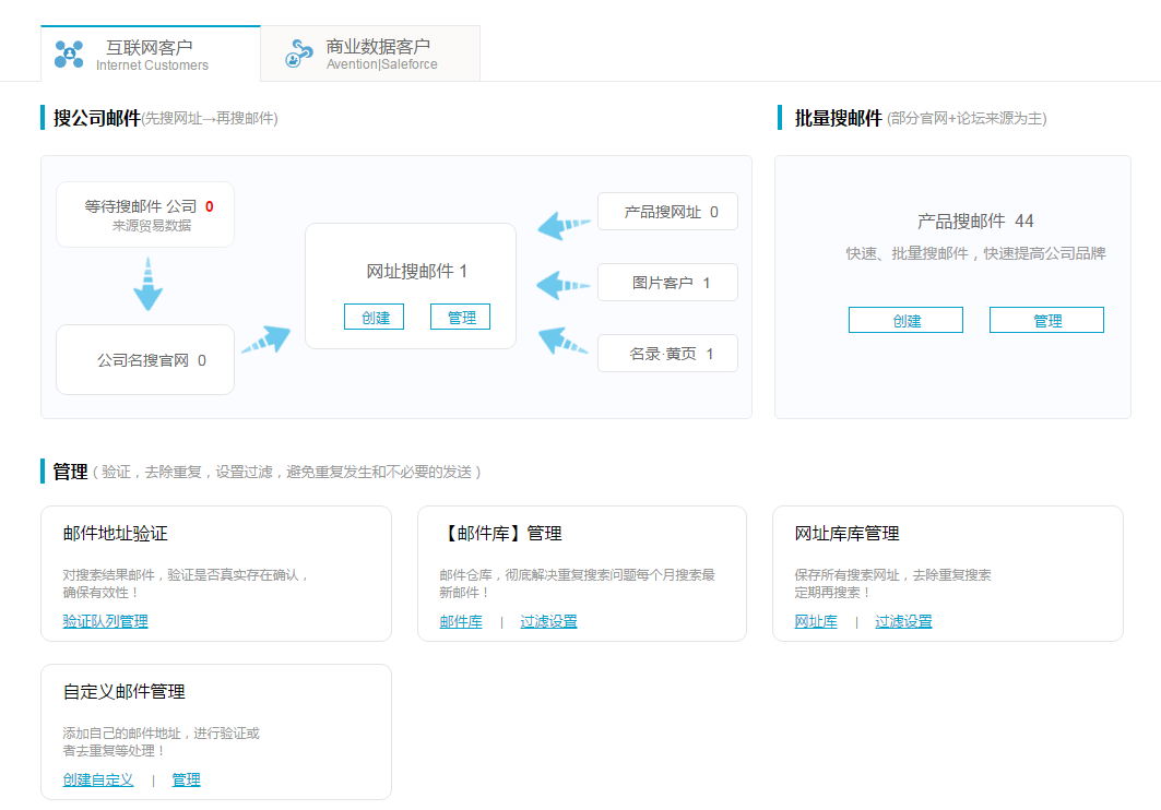 谷歌搜索  邮箱   evo真人视讯