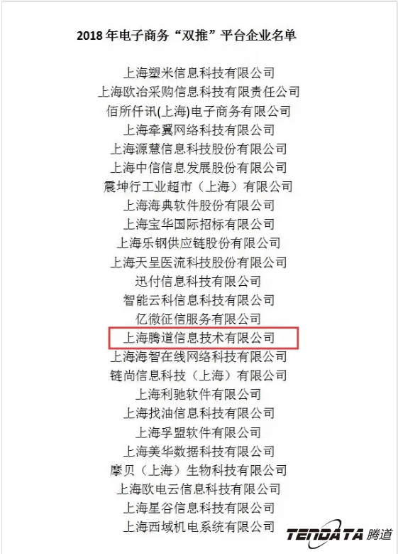 evo真人视讯，双推，数据，贸易，会议