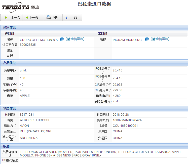 海关数据,进出口数据,进口数据,evo真人视讯,贸易,巴拉圭