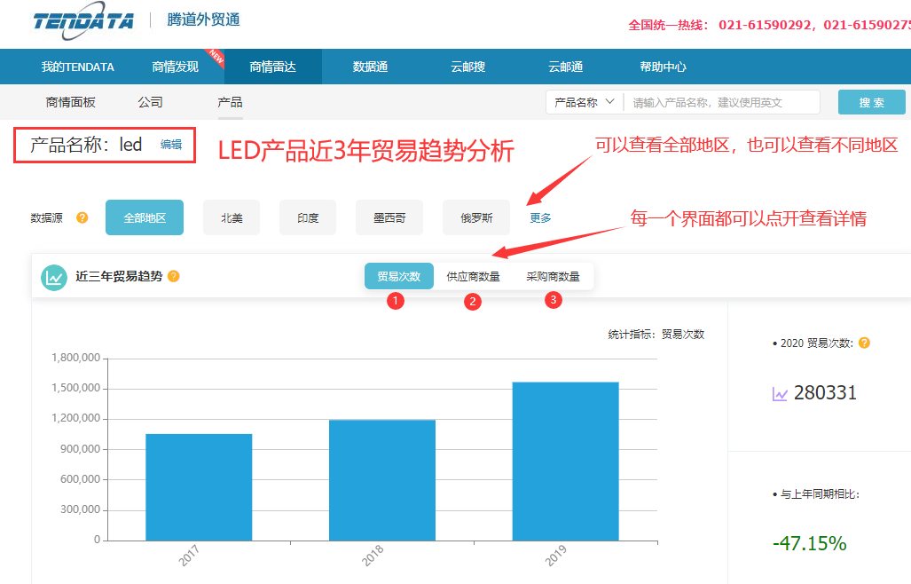 evo真人视讯数据怎么样,上海evo真人视讯,上海evo真人视讯怎么样